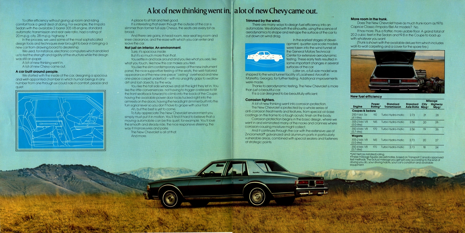 n_1977 Chevrolet Full Size (Cdn)-10-11.jpg.jpg